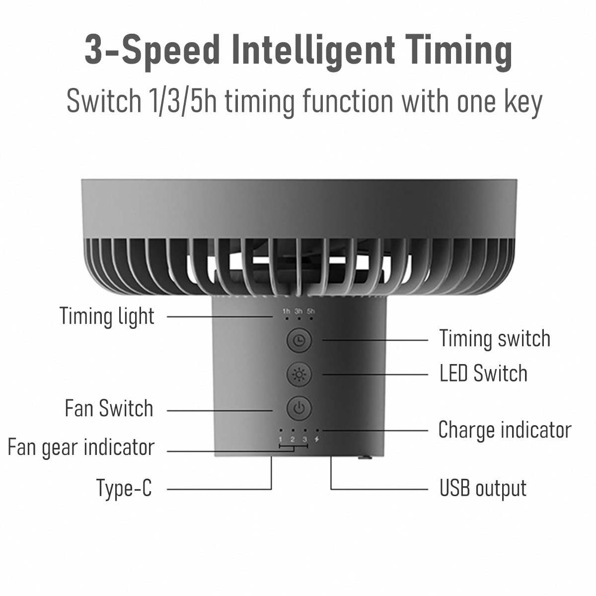 Small Fan with 10000mA Battery & LED Light