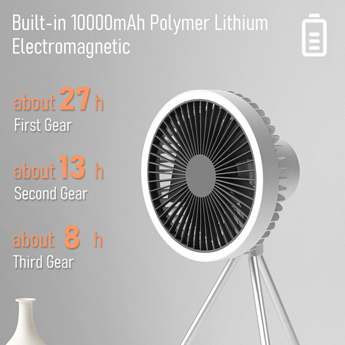Small Fan with 10000mA Battery & LED Light