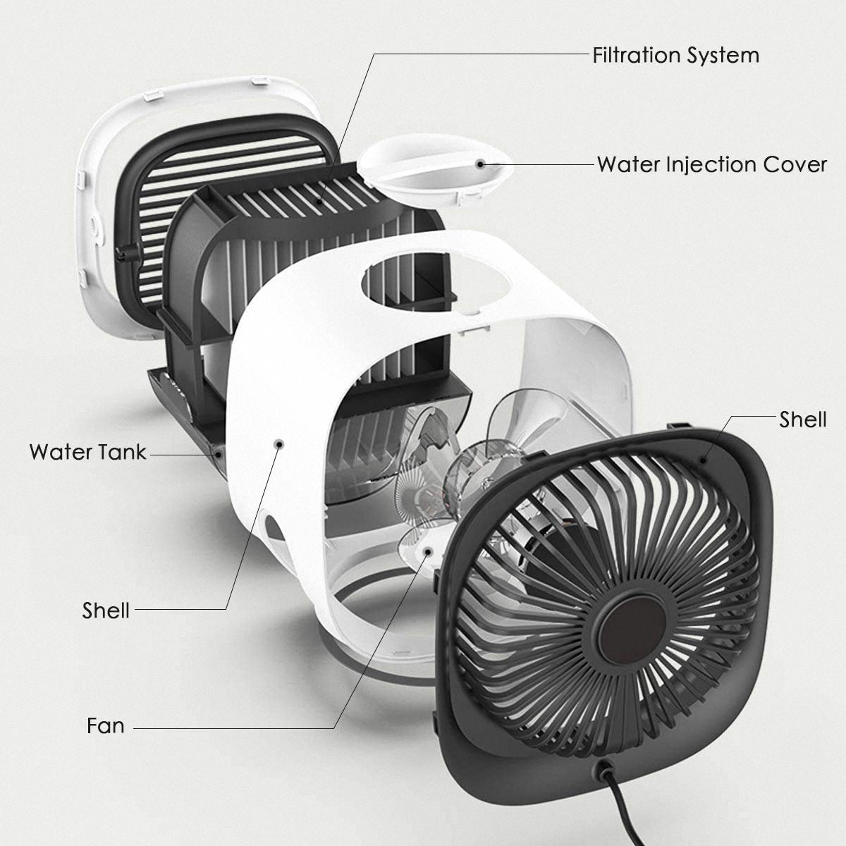 USB water cooling fan with 7 color LED lights